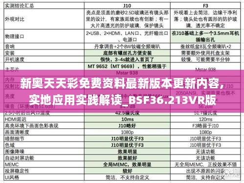 新奥天天彩免费资料最新版本更新内容,实地应用实践解读_BSF36.213VR版