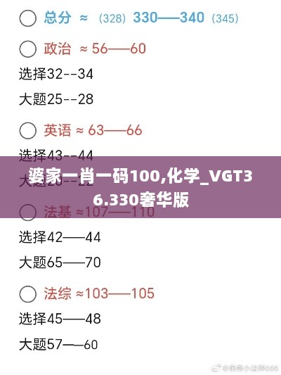 婆家一肖一码100,化学_VGT36.330奢华版