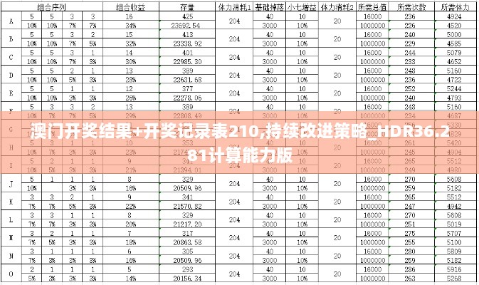 狼心狗肺 第3页