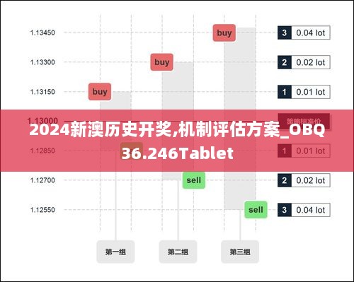 2024新澳历史开奖,机制评估方案_OBQ36.246Tablet