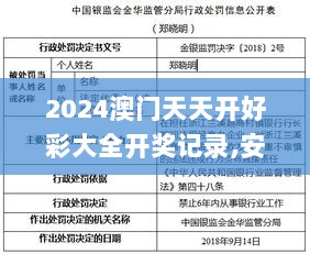 2024澳门天天开好彩大全开奖记录,安全设计解析说明法_MZF36.692穿戴版