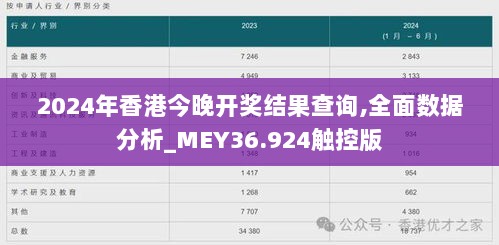 2024年香港今晚开奖结果查询,全面数据分析_MEY36.924触控版