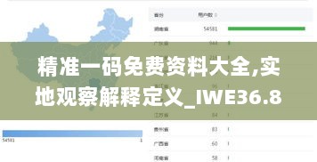 精准一码免费资料大全,实地观察解释定义_IWE36.830清晰版