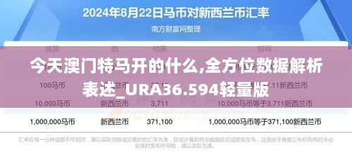 今天澳门特马开的什么,全方位数据解析表述_URA36.594轻量版