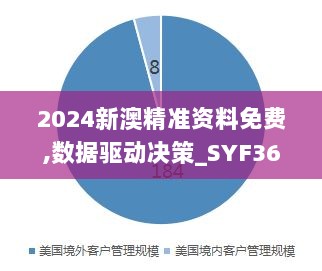 2024新澳精准资料免费,数据驱动决策_SYF36.870L版