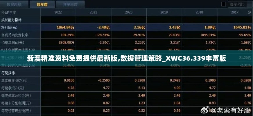 新澳精准资料免费提供最新版,数据管理策略_XWC36.339丰富版