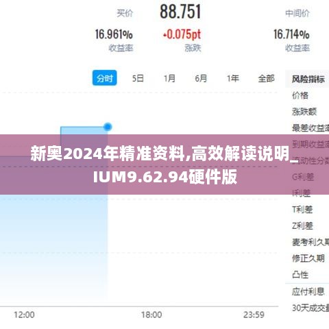 新奥2024年精准资料,高效解读说明_IUM9.62.94硬件版