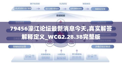 79456濠江论坛最新消息今天,真实解答解释定义_WCG2.28.38完整版