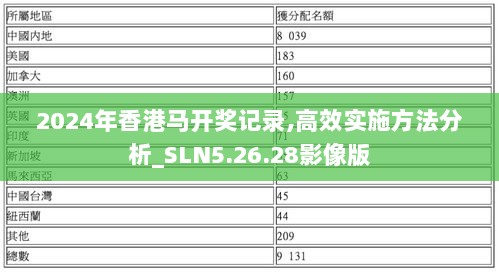 2024年香港马开奖记录,高效实施方法分析_SLN5.26.28影像版