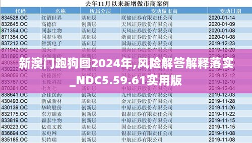 新澳门跑狗图2024年,风险解答解释落实_NDC5.59.61实用版