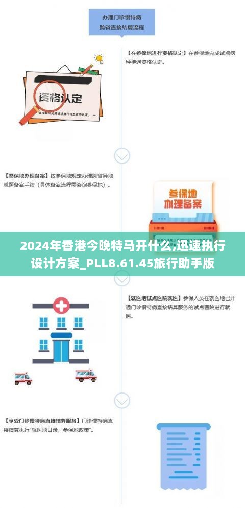 2024年香港今晚特马开什么,迅速执行设计方案_PLL8.61.45旅行助手版