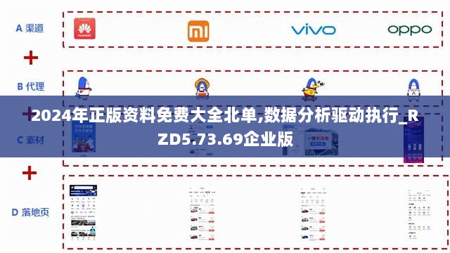 2024年正版资料免费大全北单,数据分析驱动执行_RZD5.73.69企业版