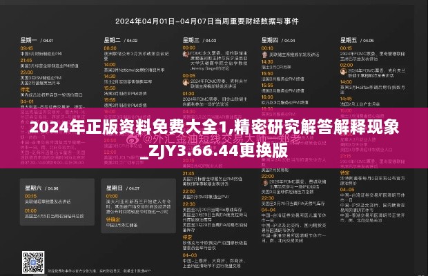 2024年正版资料免费大全1,精密研究解答解释现象_ZJY3.66.44更换版