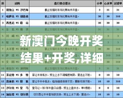 新澳门今晚开奖结果+开奖,详细剖析解答解释执行_FNX7.29.68通行证版