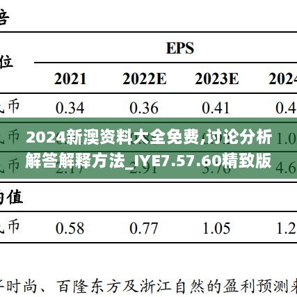 2024新澳资料大全免费,讨论分析解答解释方法_IYE7.57.60精致版