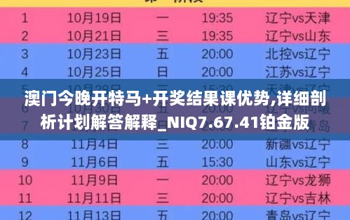 澳门今晚开特马+开奖结果课优势,详细剖析计划解答解释_NIQ7.67.41铂金版