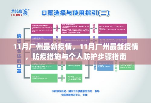 11月厂州最新疫情及防疫措施与个人防护步骤指南