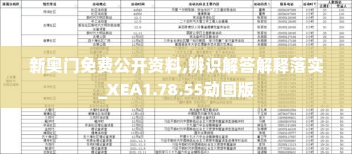 新奥门免费公开资料,辨识解答解释落实_XEA1.78.55动图版