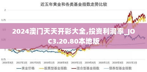 2024澳门天天开彩大全,投资利润率_JOC3.20.80本地版