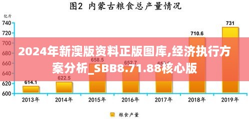 2024年新澳版资料正版图库,经济执行方案分析_SBB8.71.88核心版