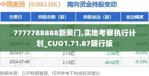 7777788888新奥门,实地考察执行计划_CUO1.71.87随行版