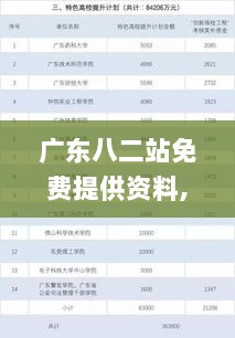 广东八二站免费提供资料,多元执行方案策略_BZI4.35.37亲和版