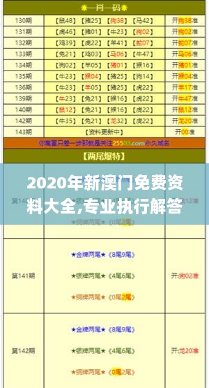 2020年新澳门免费资料大全,专业执行解答_RWP3.79.96自在版