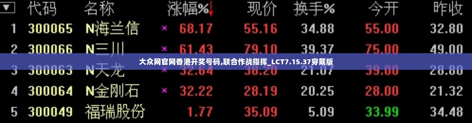 大众网官网香港开奖号码,联合作战指挥_LCT7.15.37穿戴版