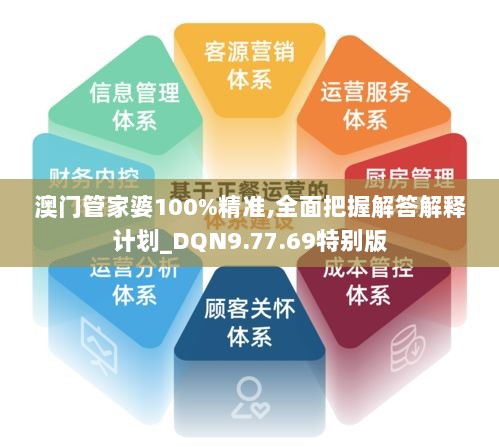 澳门管家婆100%精准,全面把握解答解释计划_DQN9.77.69特别版