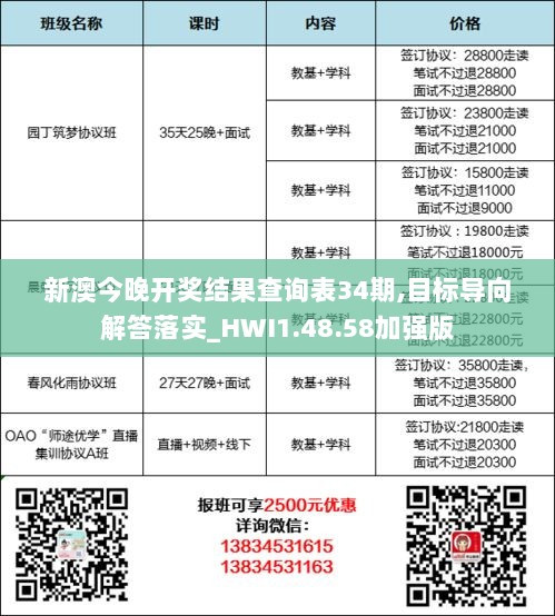 新澳今晚开奖结果查询表34期,目标导向解答落实_HWI1.48.58加强版