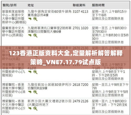 123香港正版资料大全,定量解析解答解释策略_VNE7.17.79试点版