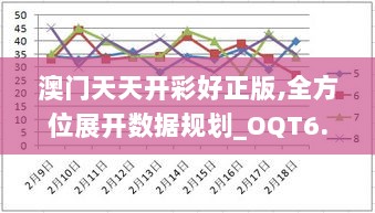 澳门天天开彩好正版,全方位展开数据规划_OQT6.10.22无限版