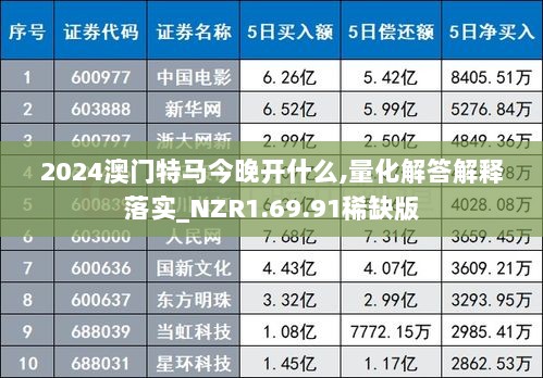 2024澳门特马今晚开什么,量化解答解释落实_NZR1.69.91稀缺版