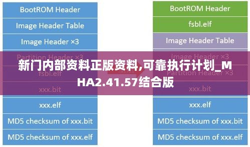 新门内部资料正版资料,可靠执行计划_MHA2.41.57结合版