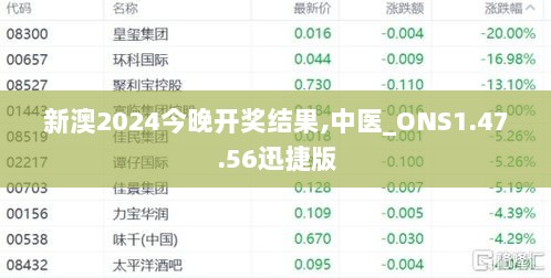 新澳2024今晚开奖结果,中医_ONS1.47.56迅捷版