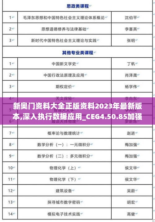 新奥门资料大全正版资料2023年最新版本,深入执行数据应用_CEG4.50.85加强版