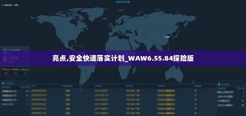 亮点,安全快速落实计划_WAW6.55.84探险版