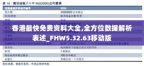 香港最快免费资料大全,全方位数据解析表述_FHW5.32.63移动版