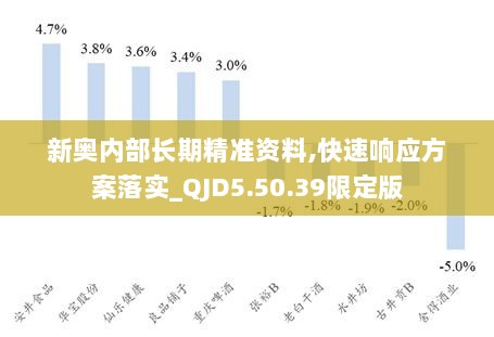 新奥内部长期精准资料,快速响应方案落实_QJD5.50.39限定版