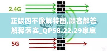 正版四不像解特图,顾客解答解释落实_QPS8.22.29家庭版