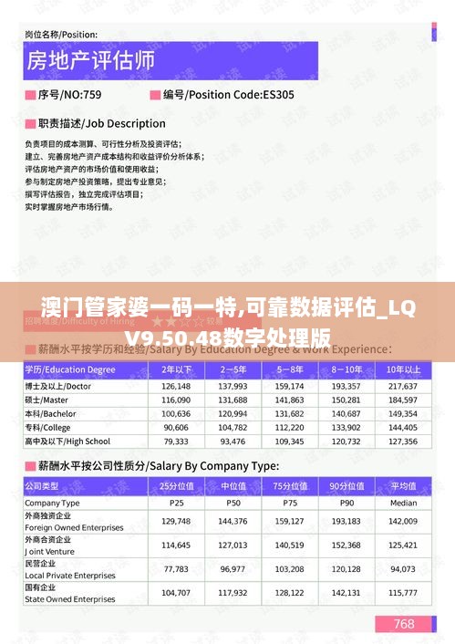 澳门管家婆一码一特,可靠数据评估_LQV9.50.48数字处理版