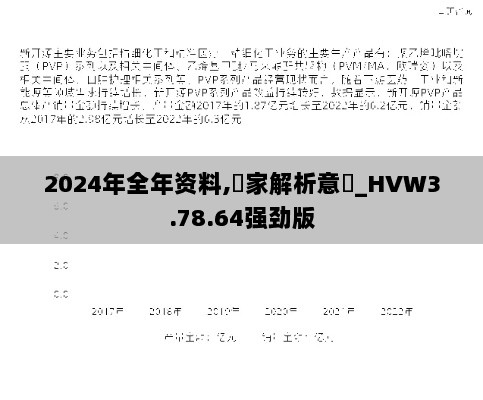 2024年全年资料,專家解析意見_HVW3.78.64强劲版