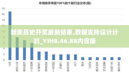 新奥历史开奖最新结果,数据支持设计计划_YIH8.46.88内含版