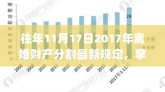 2017年离婚财产分割新规，掌握变化，自信拥抱未来