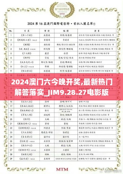 2024澳门六今晚开奖,最新热门解答落实_JIM9.28.27电影版