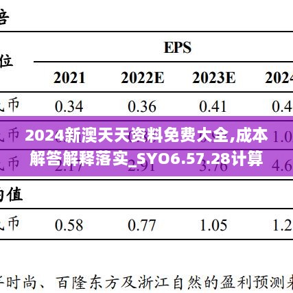 2024新澳天天资料免费大全,成本解答解释落实_SYO6.57.28计算版