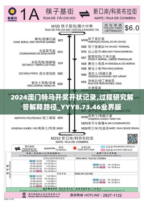 2024澳门特马开奖开状记录,过程研究解答解释路径_YYY8.73.46业界版