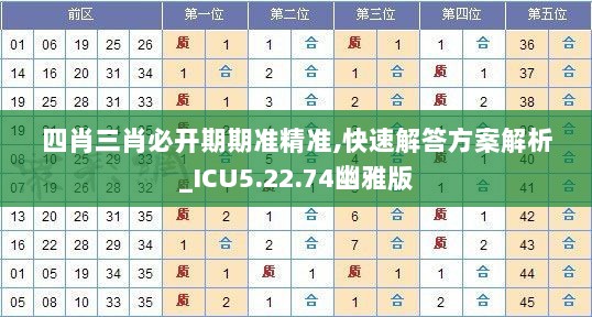 四肖三肖必开期期准精准,快速解答方案解析_ICU5.22.74幽雅版