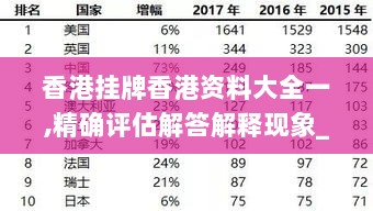 香港挂牌香港资料大全一,精确评估解答解释现象_MVV1.39.38美学版