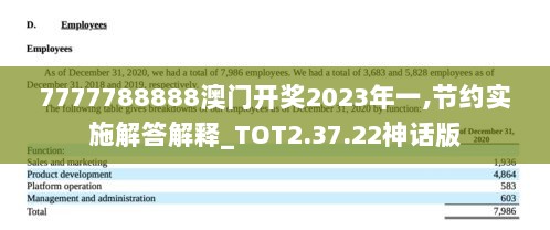 7777788888澳门开奖2023年一,节约实施解答解释_TOT2.37.22神话版